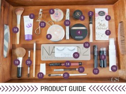 24 Hour Makeup Transition Products Guide